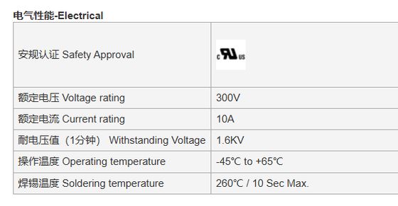 WQ15 FW15 5.0mm Pitch 300V 10A PCB Spring Terminal Block